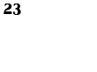 23