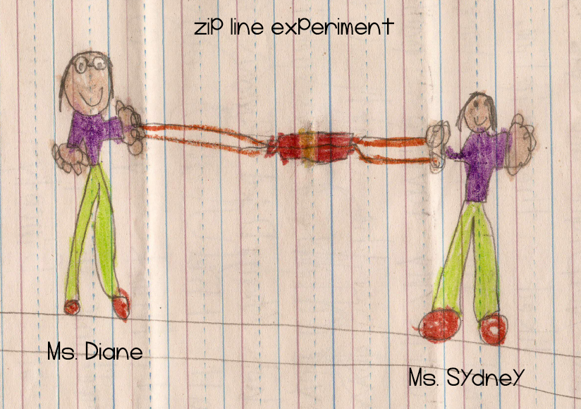 zip line experiment